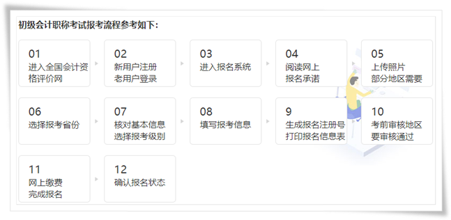 赤峰东方财务会计IT电脑培训学校